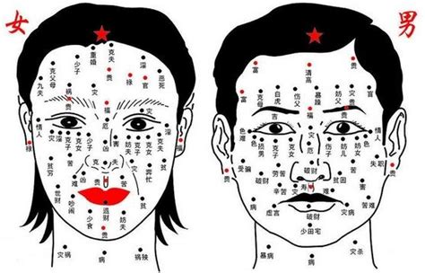 右眉尾有痣|面相分析：脸上痣揭示出命运轨迹